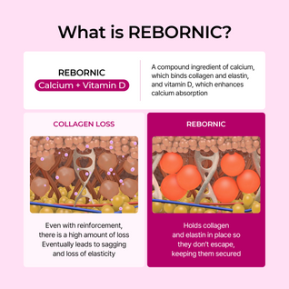 Anti-Aging Collagen Boost Set (5-Piece Set)