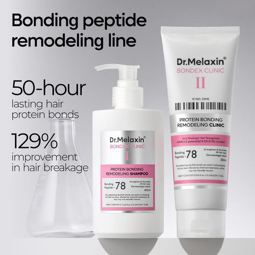 Bondex bonding and remodeling line