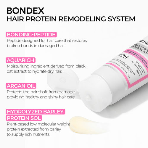 Bondex bonding and remodeling line