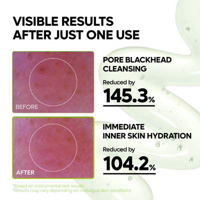 CACTOX Pore Relief Gel Cleanser