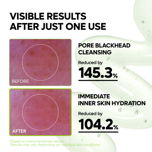 CACTOX Pore Relief Gel Cleanser